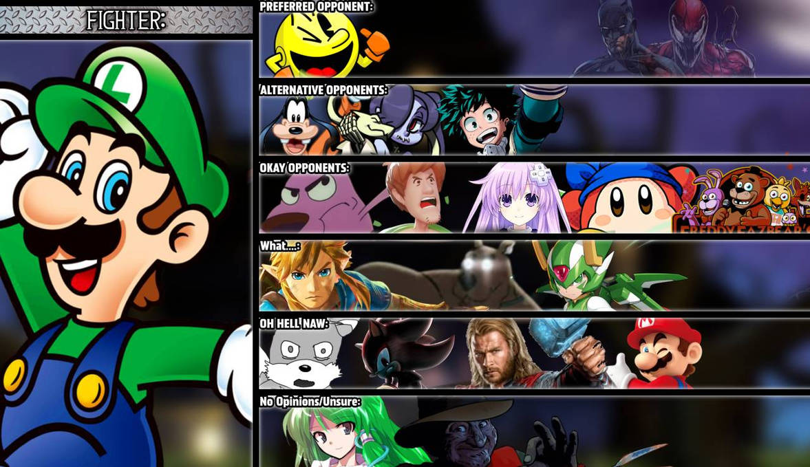 Luigi MU tierlist by mrnoma on DeviantArt