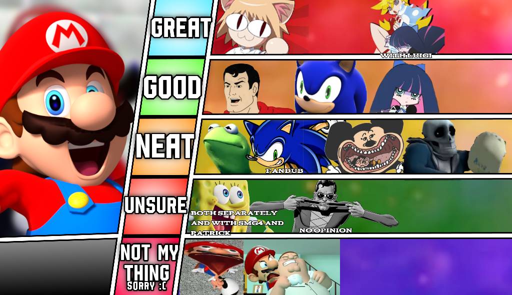 SMG4 Mario MU tierlist by mrnoma on DeviantArt