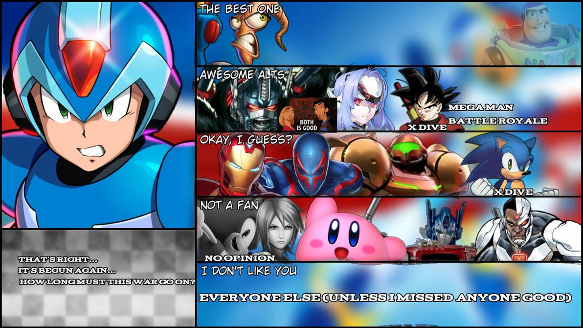 Mega Man X MU tierlist by mrnoma on DeviantArt