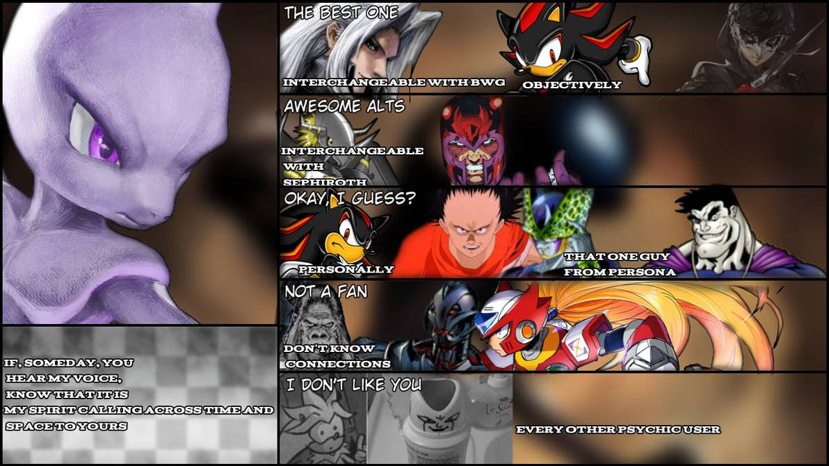 Mewtwo MU tierlist by mrnoma on DeviantArt