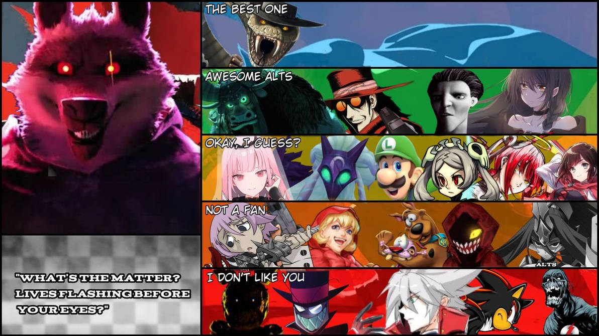 Death MU tierlist by mrnoma on DeviantArt