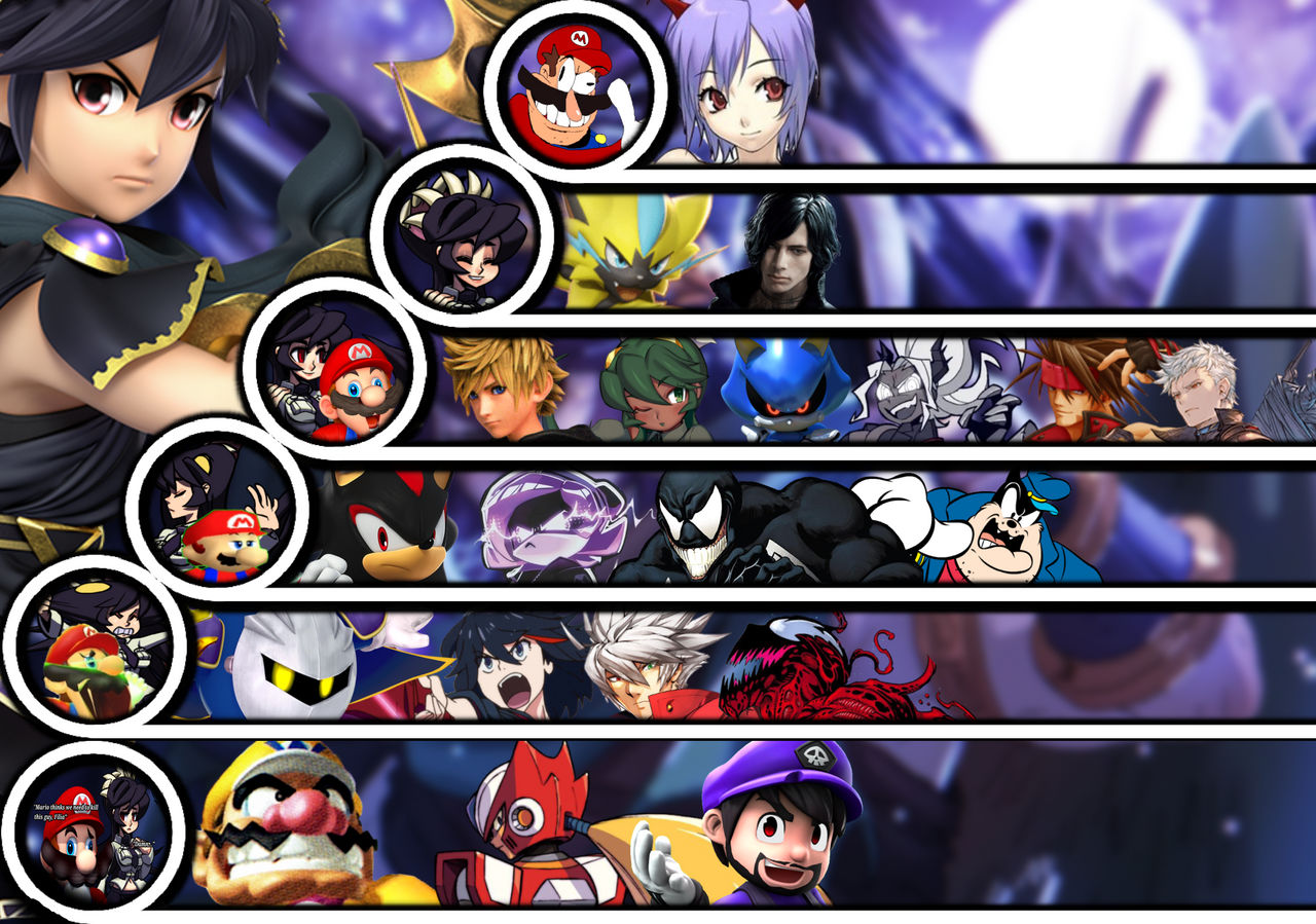 Dark Pit MU tierlist by mrnoma on DeviantArt