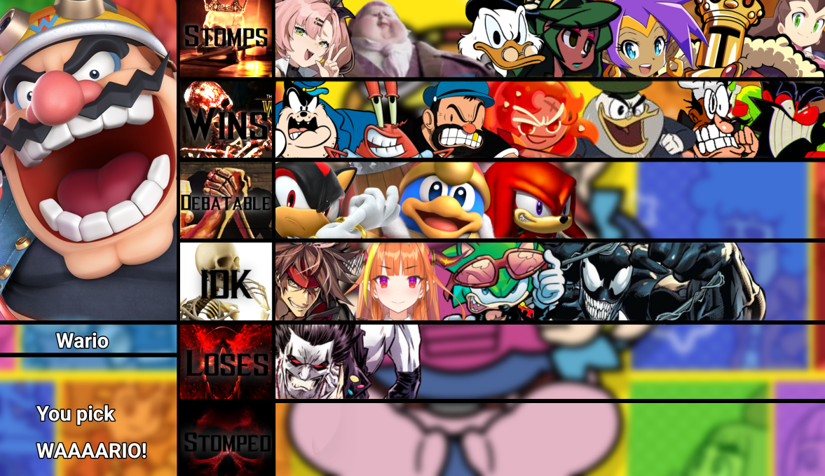 Wario W/D/L chart by mrnoma on DeviantArt
