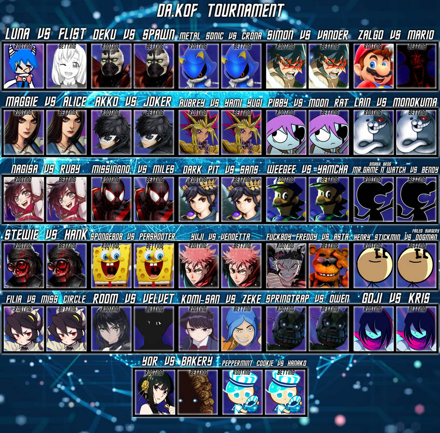 Oda Kof DA KOF roots and bets by mrnoma on DeviantArt