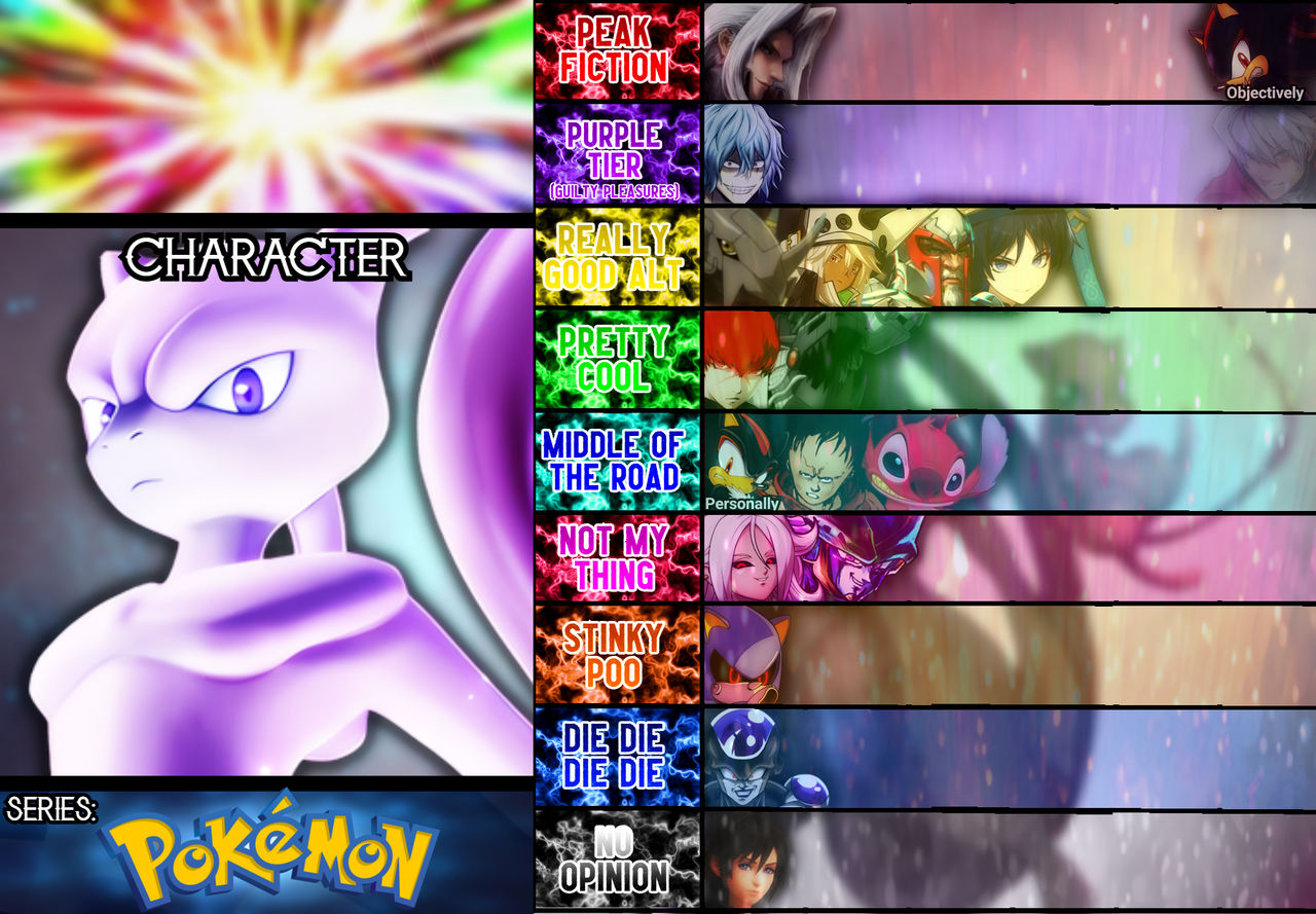 Mewtwo MU tierlist by mrnoma on DeviantArt