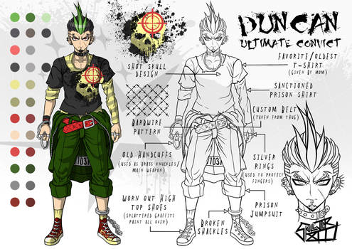 DRSS: Duncan Character Sheet