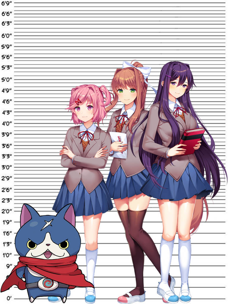 Doki Doki Symphogear Height Chart by AiMisora on DeviantArt