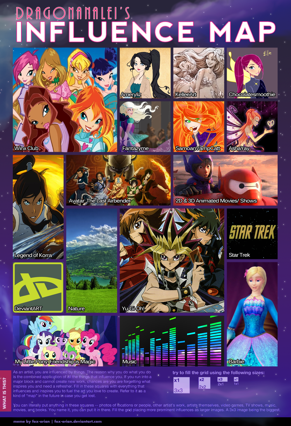 DragonAnalei's Influence Map 2015