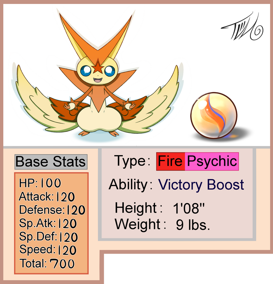 Pokemon 494 Victini Pokedex Evolution Moves Location Stats