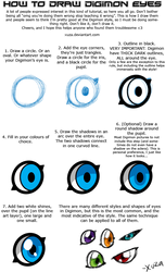 Tutorial: Digimon Eyes