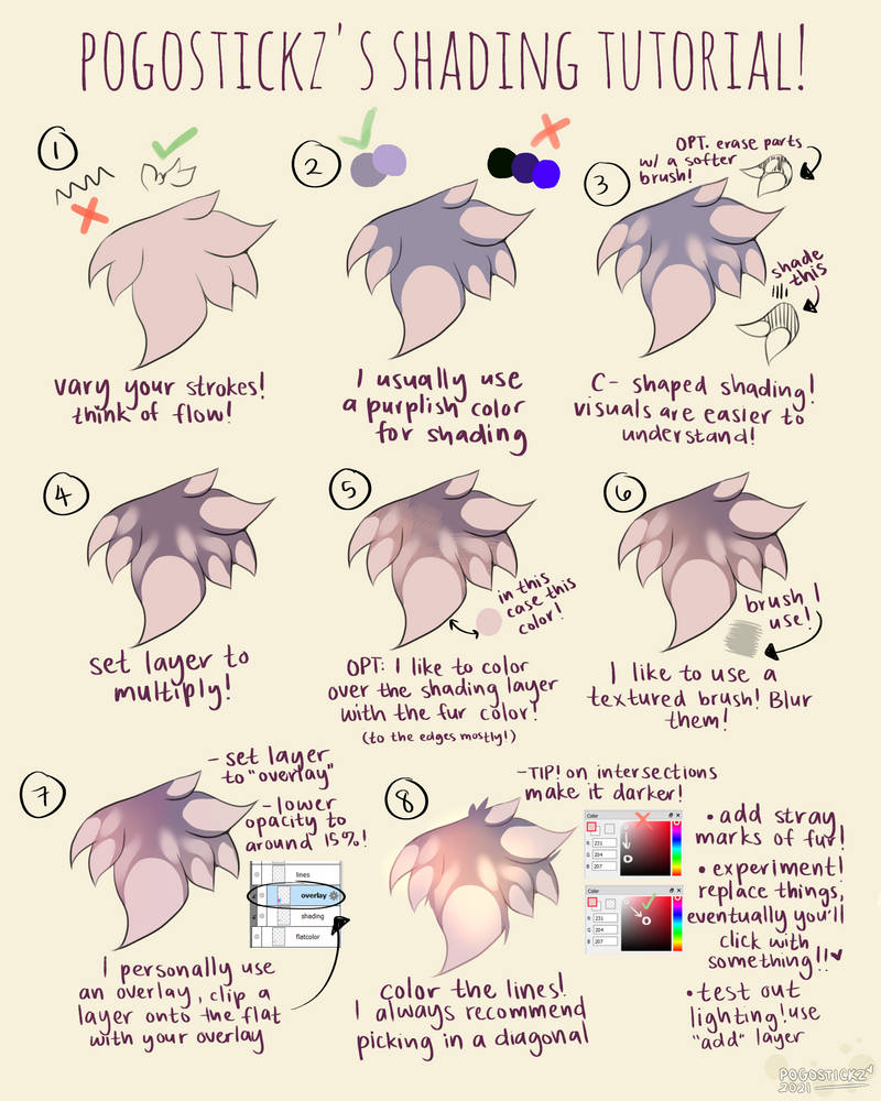 Shading Tutorial by Pogostickz on DeviantArt