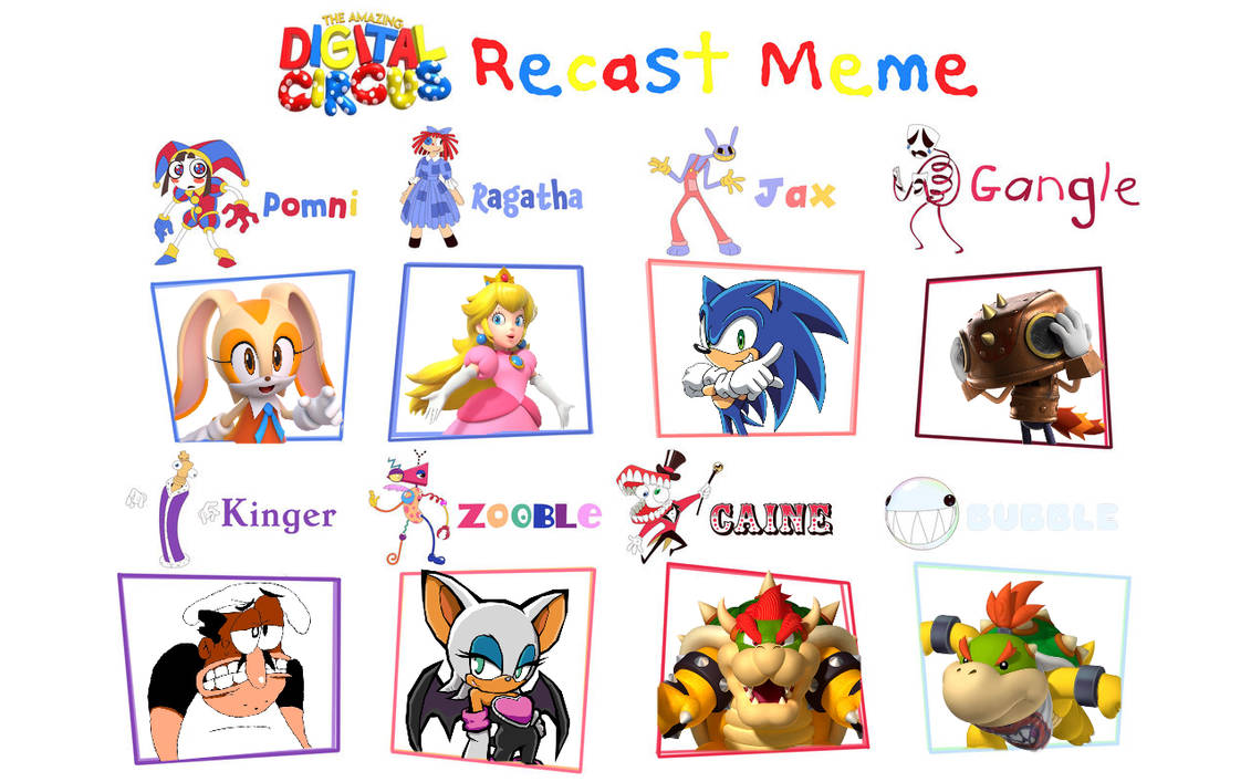 The Amazing Digital Circus Cast Meme by SonicTeamHub on DeviantArt