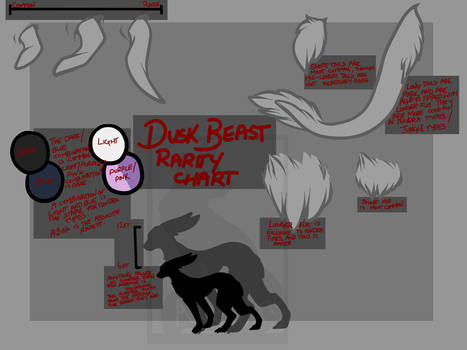 Dusk Beasts [RARITY SHEET]