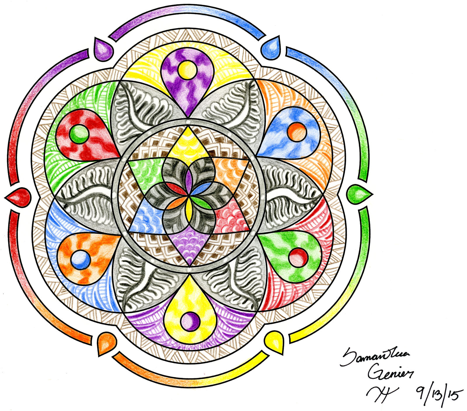 Mandala XI to Zendala XI by Saknika on DeviantArt