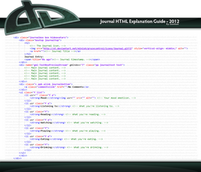 deviantART Journal HTML Explanation