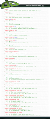 deviantART Gallery CSS Explanation
