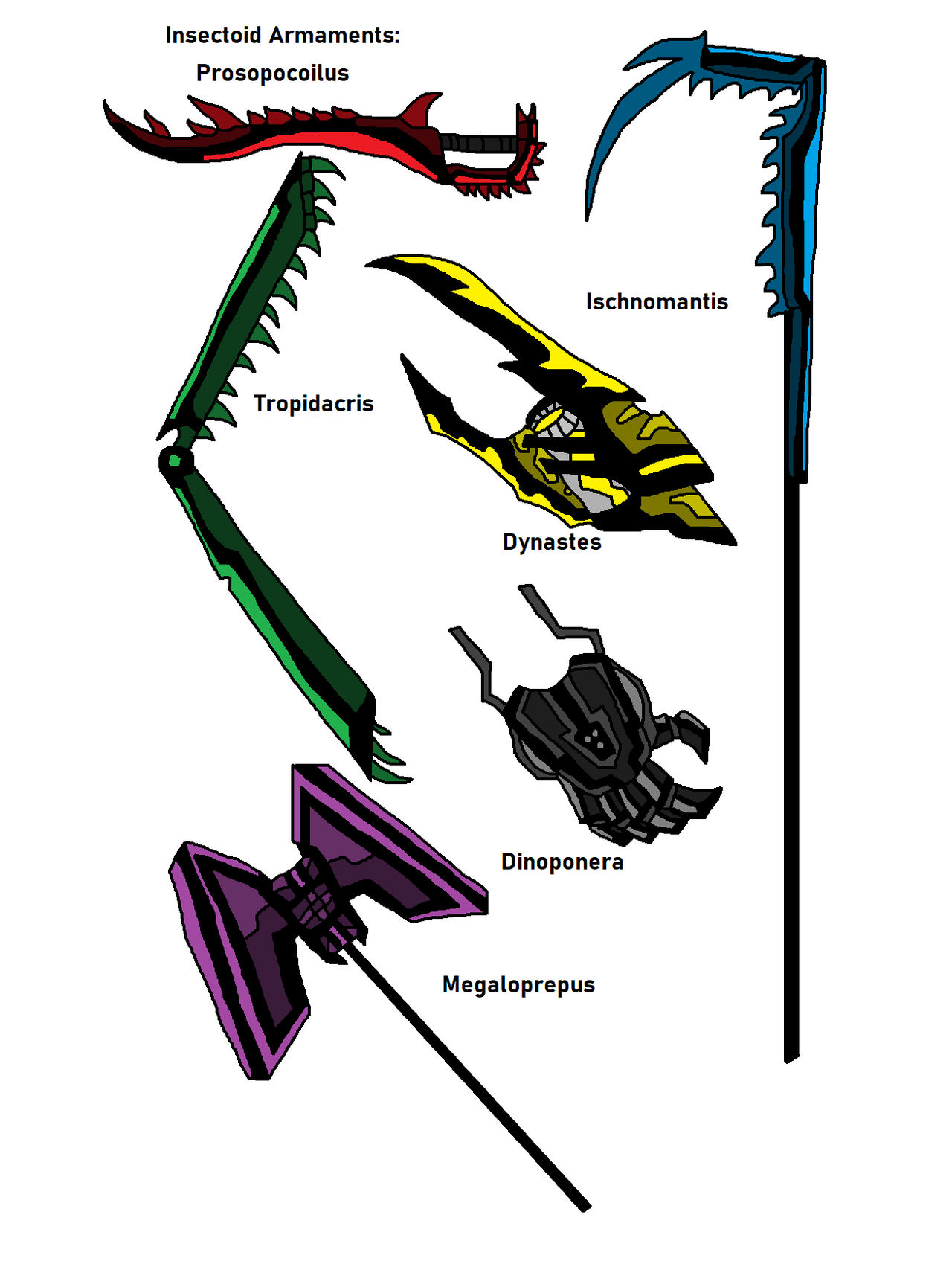 Insect Weapons Fandom Historoids 47.2 Insectoid Armaments by RyugaBoumera on DeviantArt