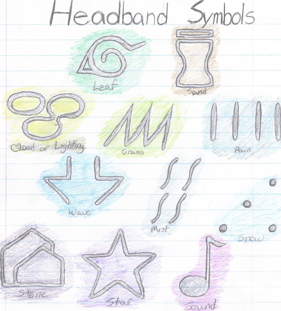 Naruto: Headband Symbols