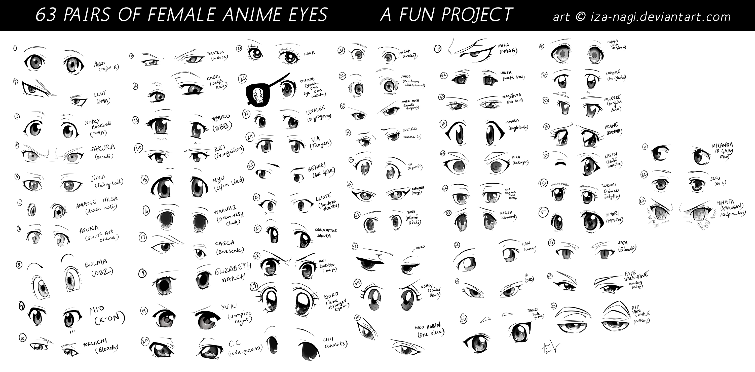 63 PAIRS OF FEMALE ANIME EYES - A Fun Project