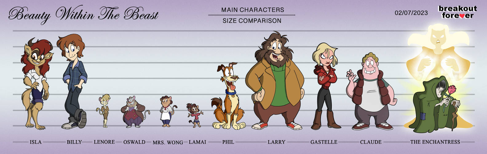 BWTB Main Characters Size Comparison by BreakoutForever on DeviantArt