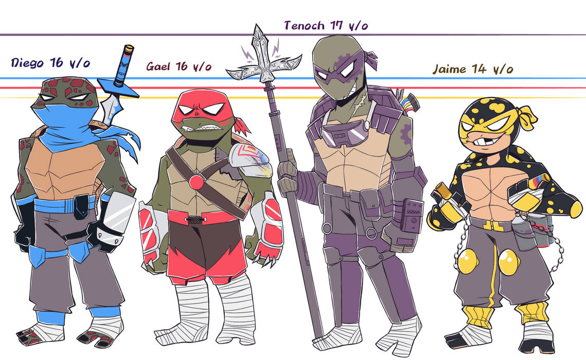 tmnt2012-AU-Turtle swap parent by GeluAteKurama on DeviantArt