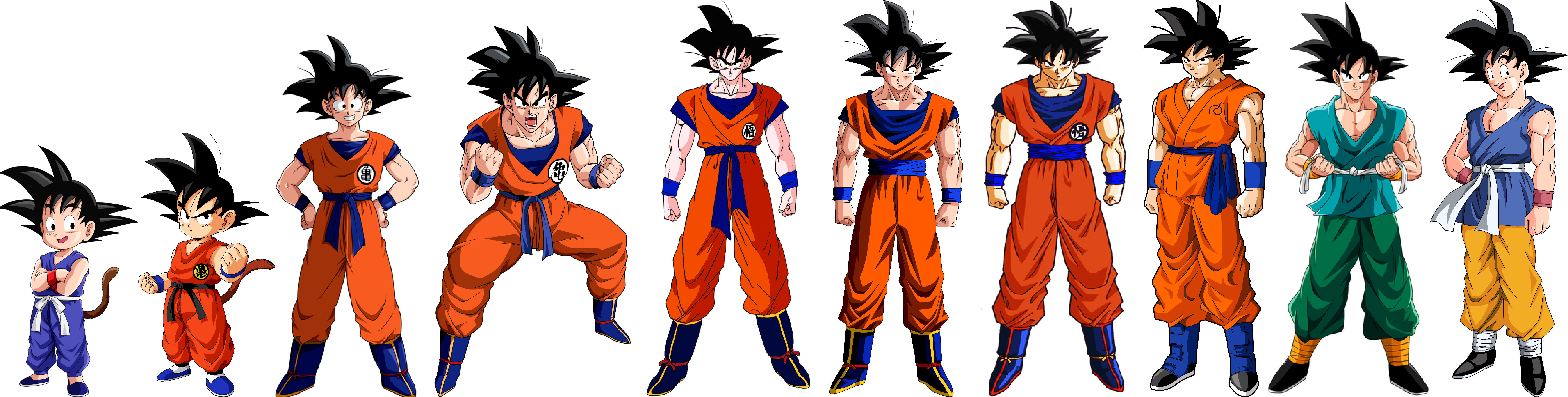 Dragon Ball Z: Goku Evolution by JophielS on DeviantArt