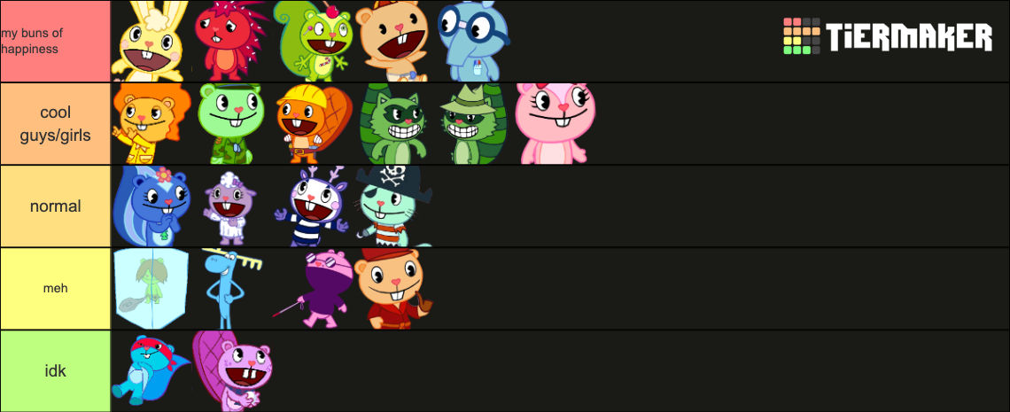 htf tier list by SalvaTheSquirrel on DeviantArt