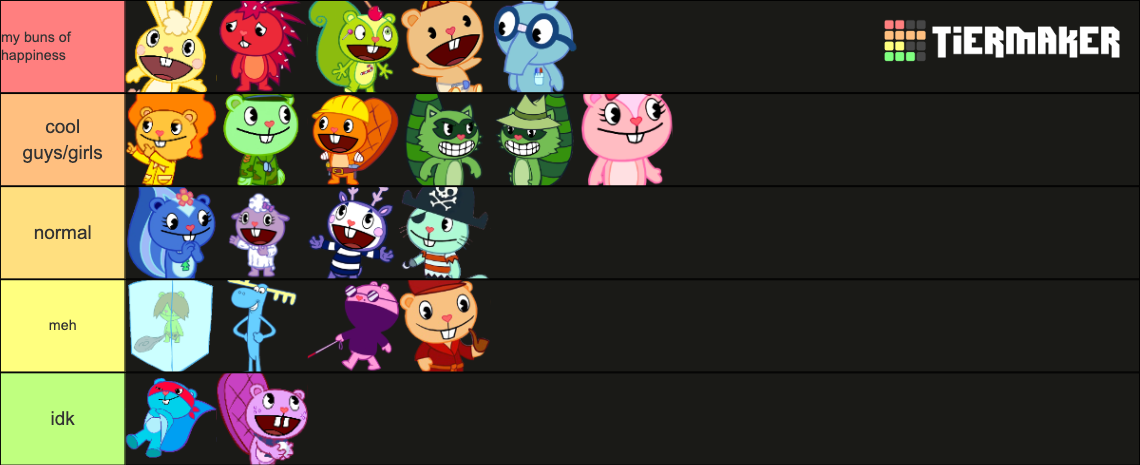 htf tier list by SalvaTheSquirrel on DeviantArt