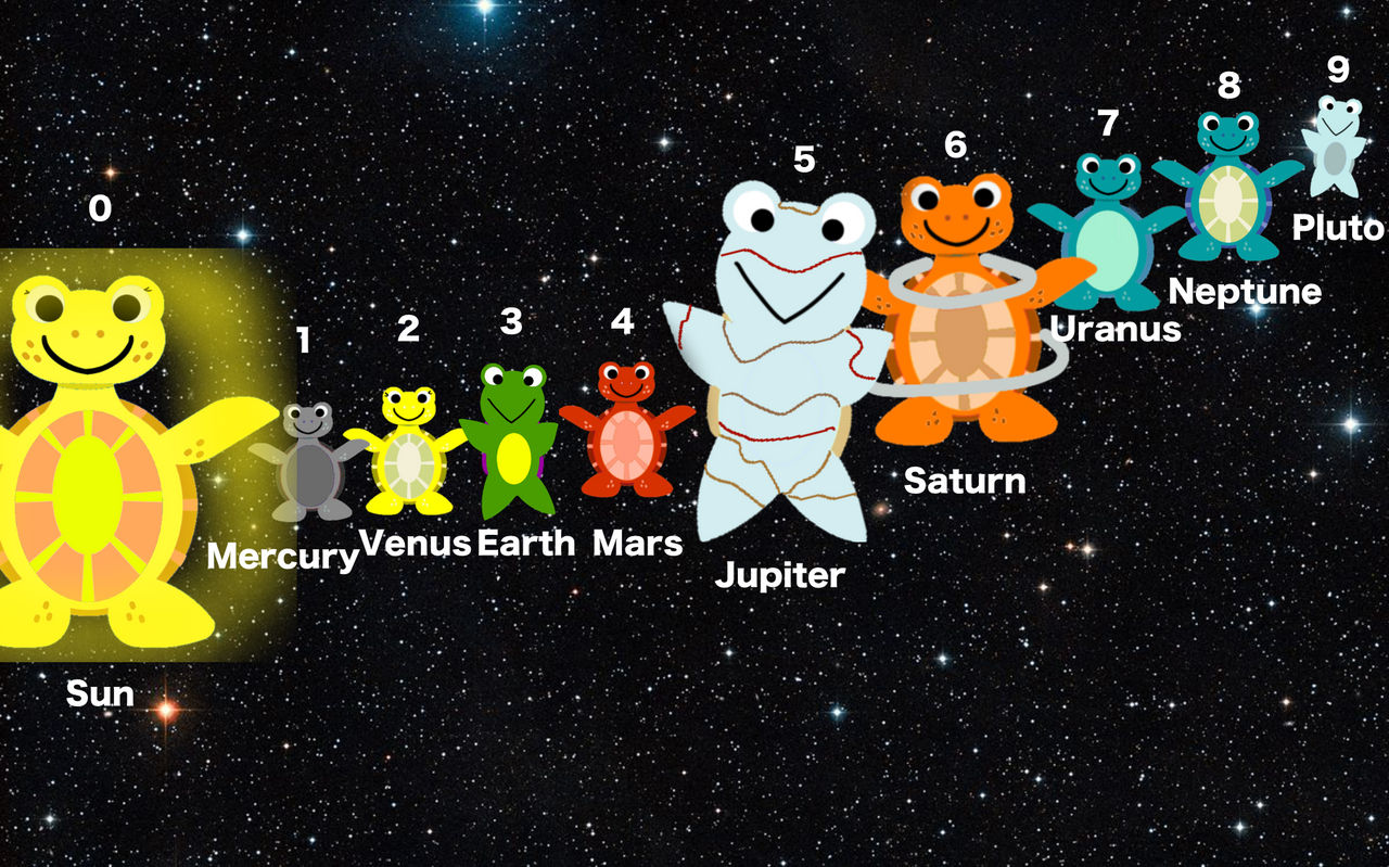 Turtle Shell Solar Map Solar Sea Turtles! by CoreysKidShow on DeviantArt