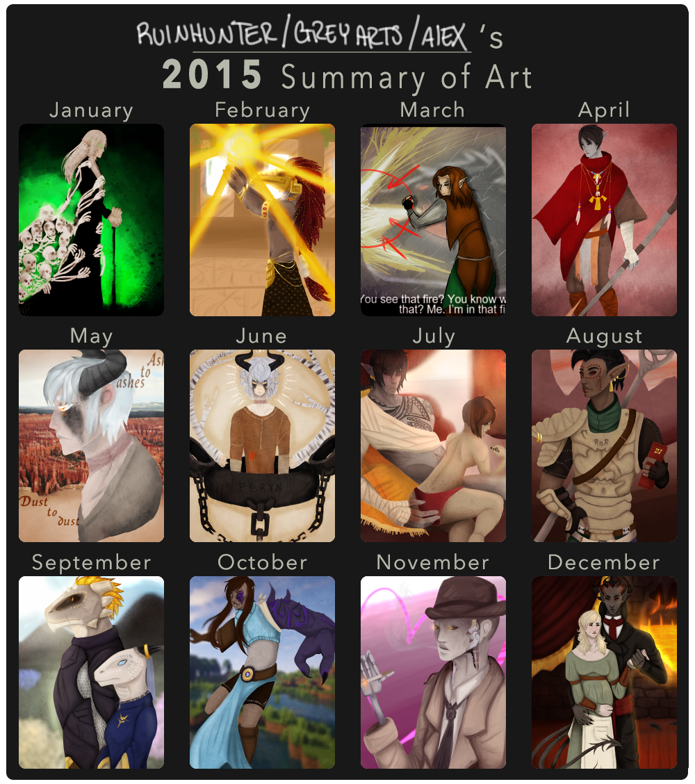 2015 Summary of Art