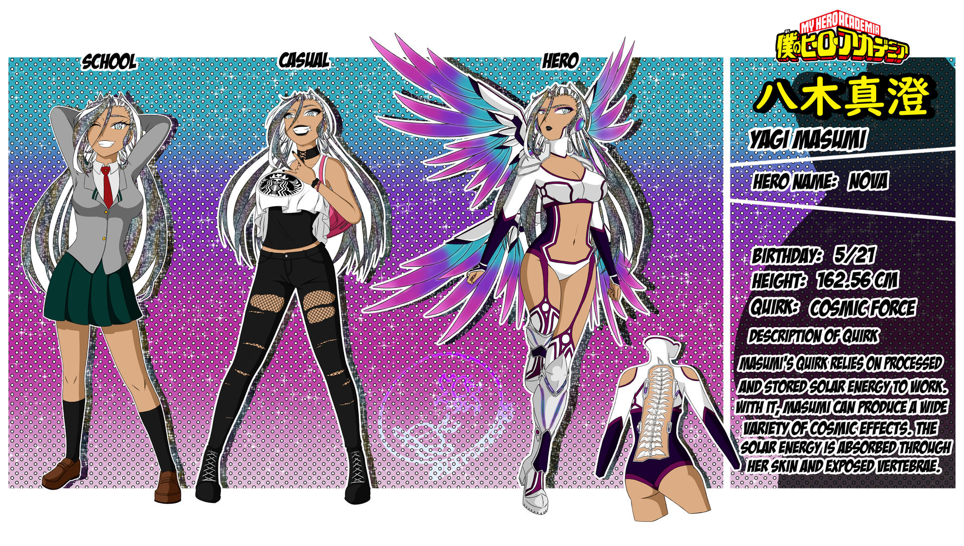 Bnha Oc Yagi Masumi Character Sheet By Lilmizaster On Deviantart Bnha Oc Yagi Masumi Character Sheet By Lilmizaster On Deviantart