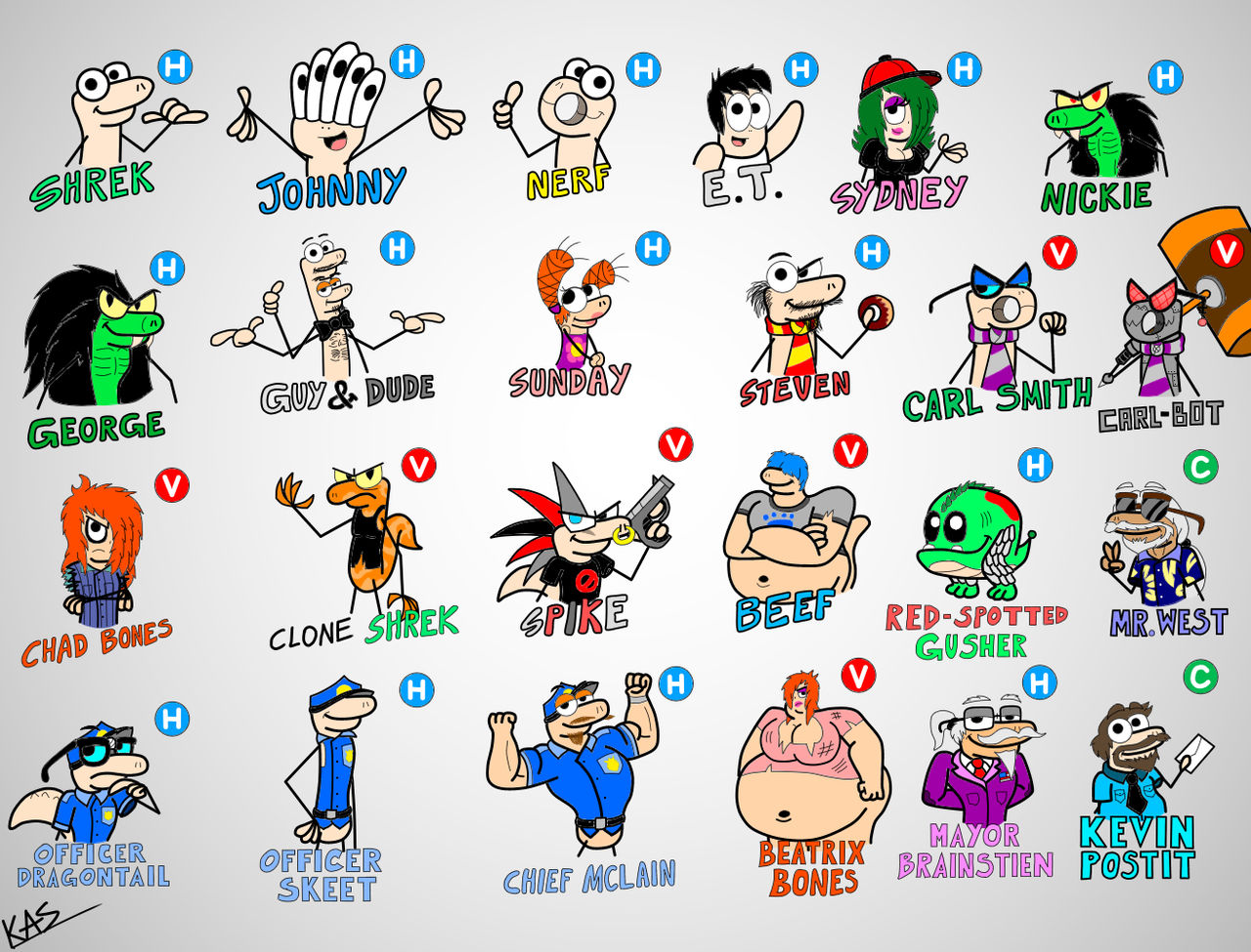 Johnny Character The Shrek and Johnny characters (READ DESCRIPTION) by KharisSerna1999 ...