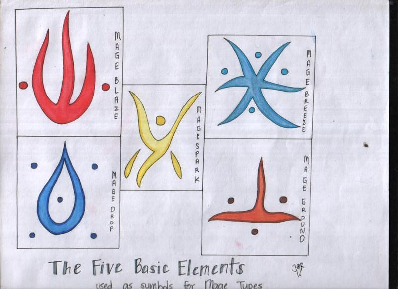 Mage Symbols by junewralley on DeviantArt