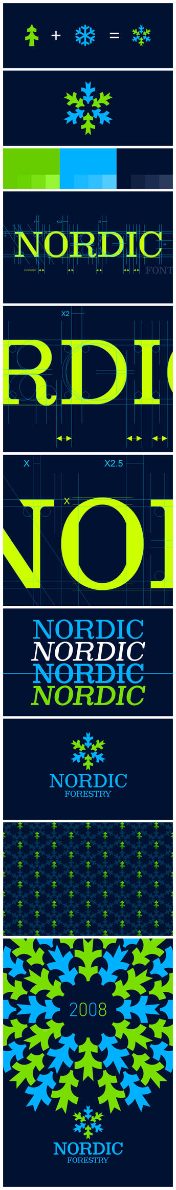 Nordic