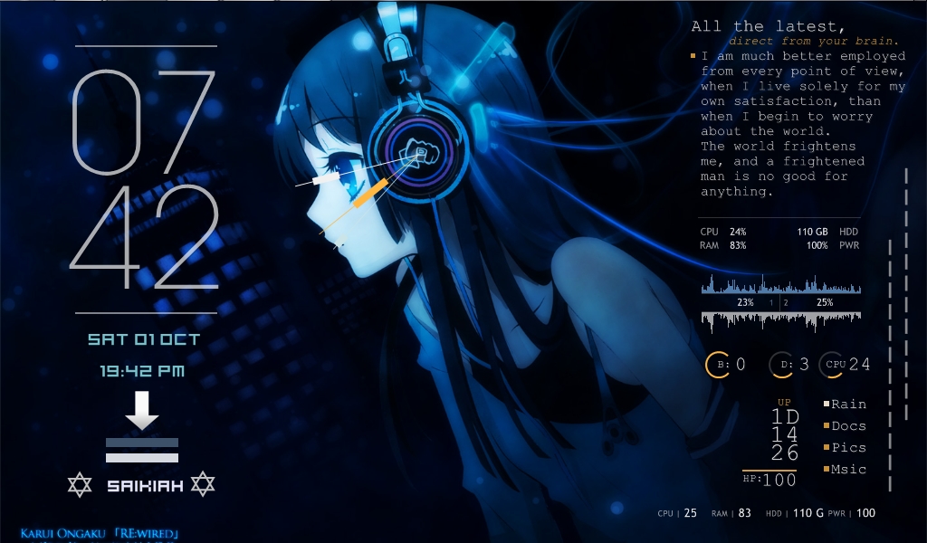 Anime Rainmeter