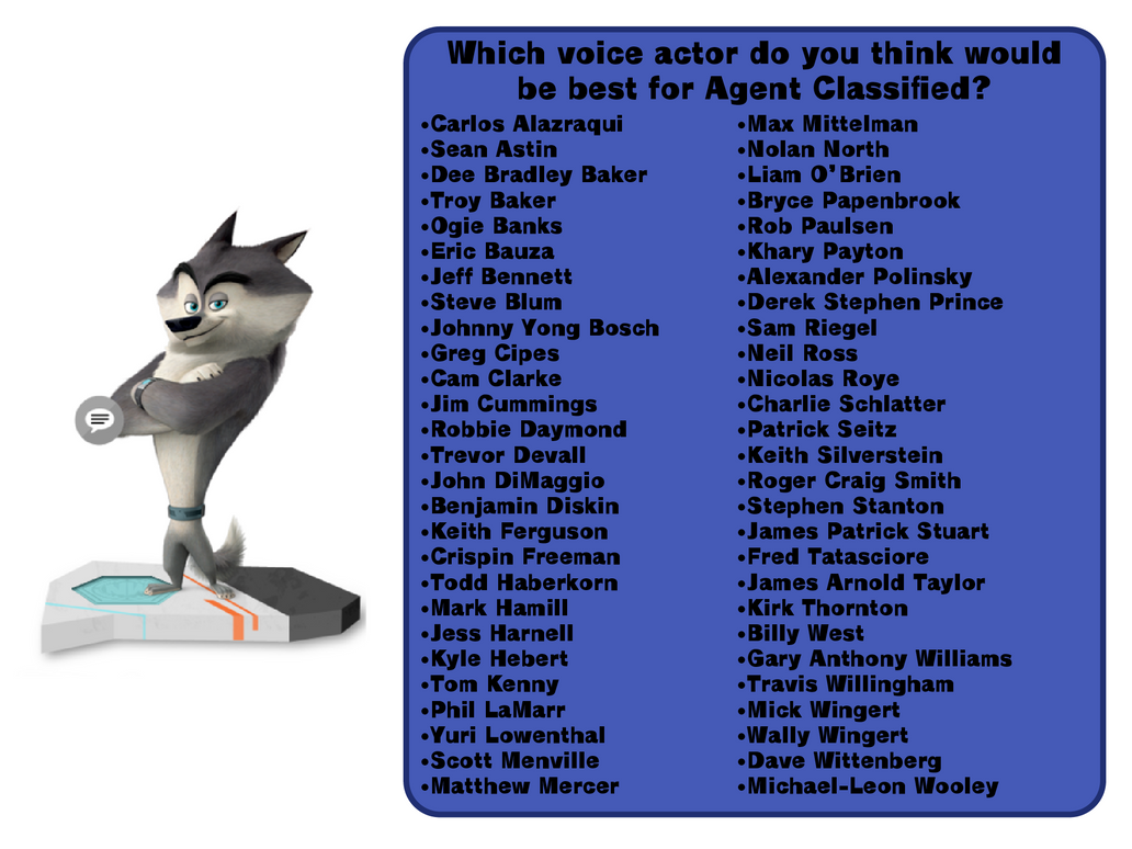Who would best imitate Agent Classified's voice? by mjhenry83 on DeviantArt