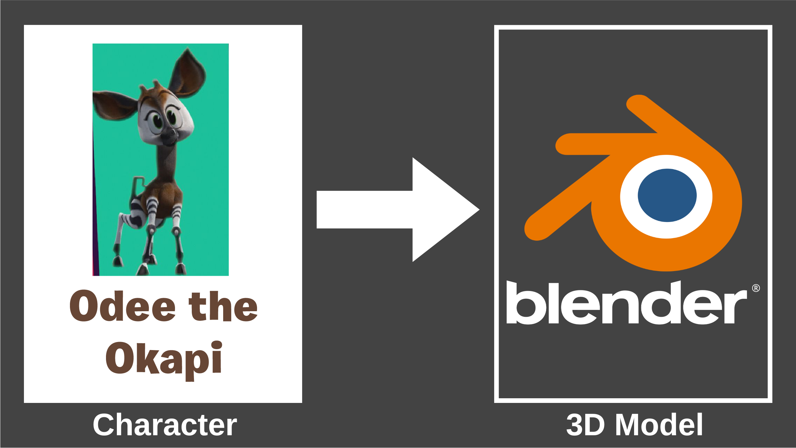 Odee the Okapi needs a Blender 3D model! by mjhenry83 on DeviantArt
