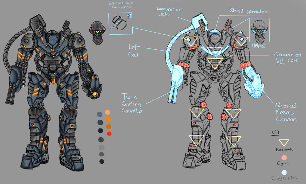 Commander Class Overlord Overlord Command Suit Schematics by FloodRushForever on DeviantArt