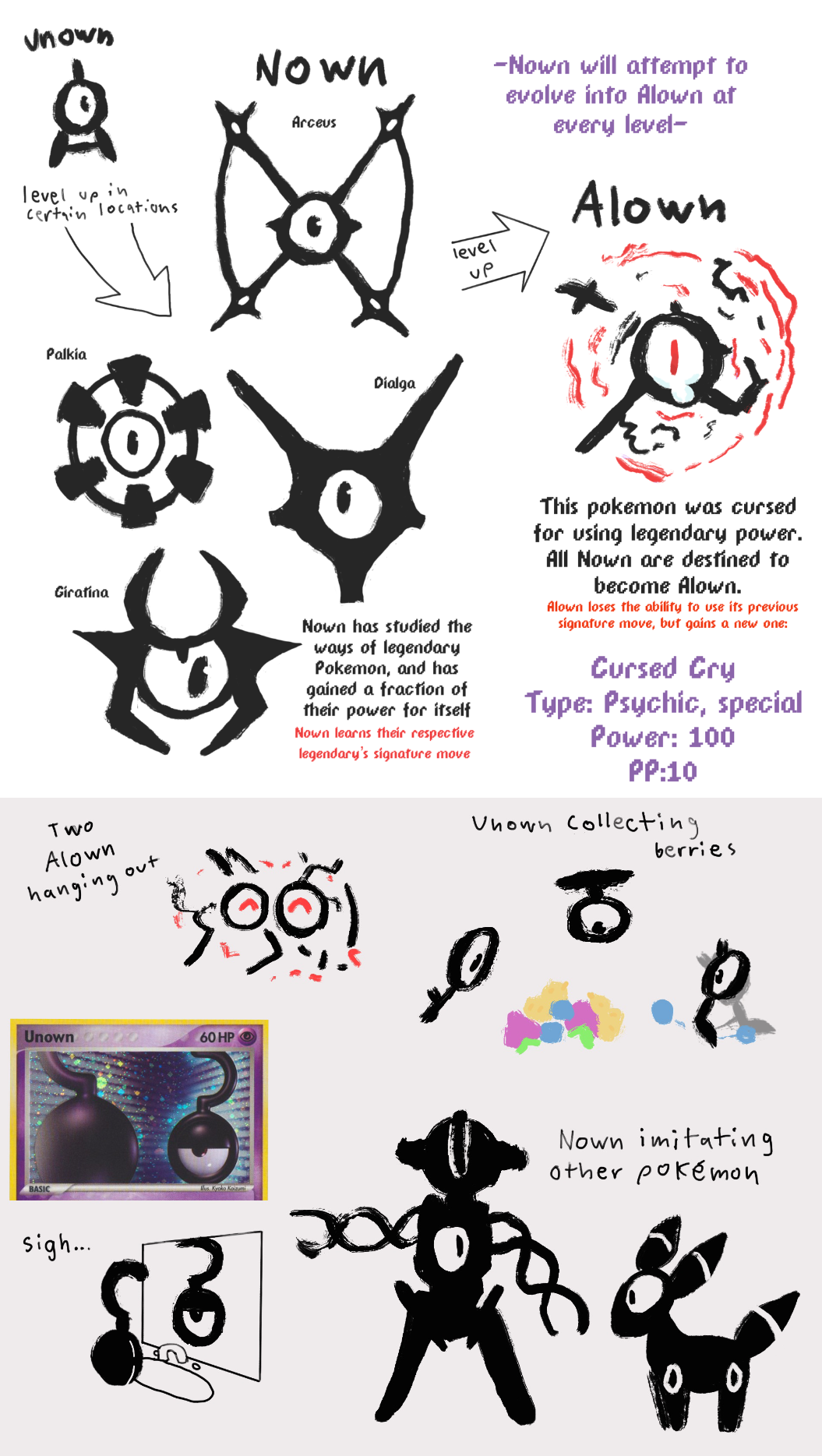 Unown evos 1 by Aw-colorcat on DeviantArt
