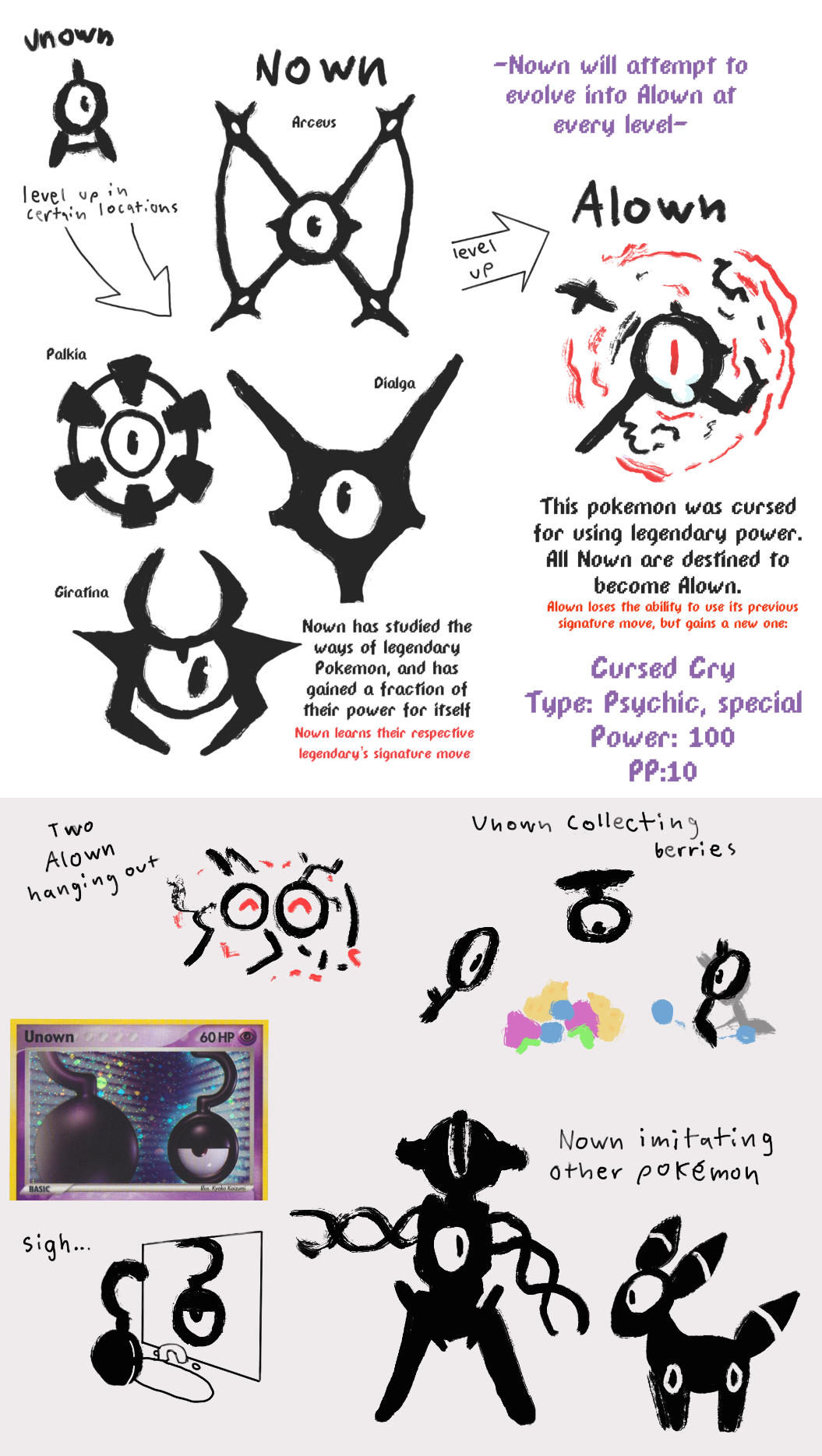 Unown, a Pokemon to remember