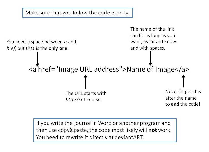 Linking in Journals