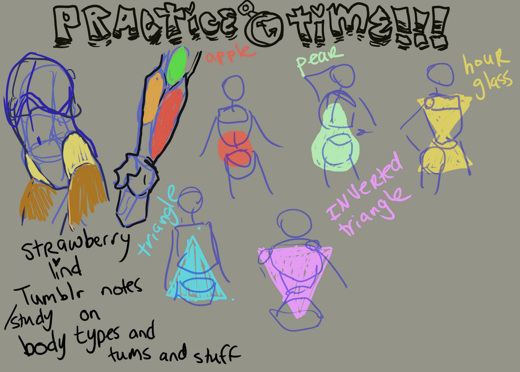 Bodytypenotes by oatmealpowerup on DeviantArt