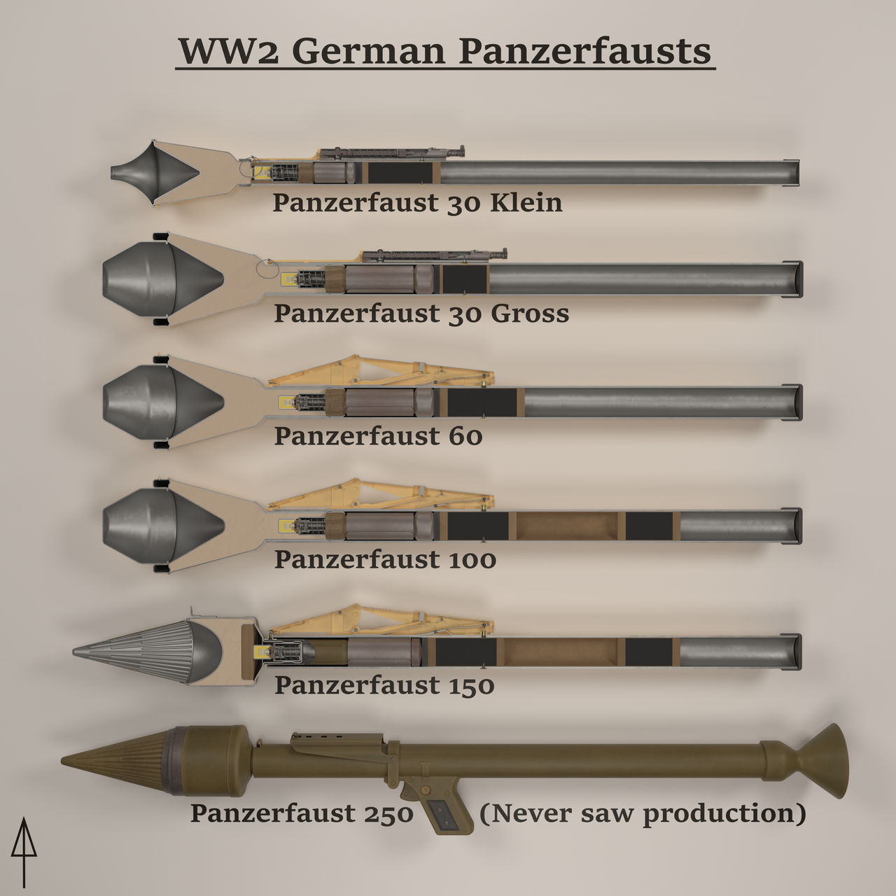 Panzerfaust Shell WW2 German Panzerfausts diagram by KnightGalahad4560 on DeviantArt