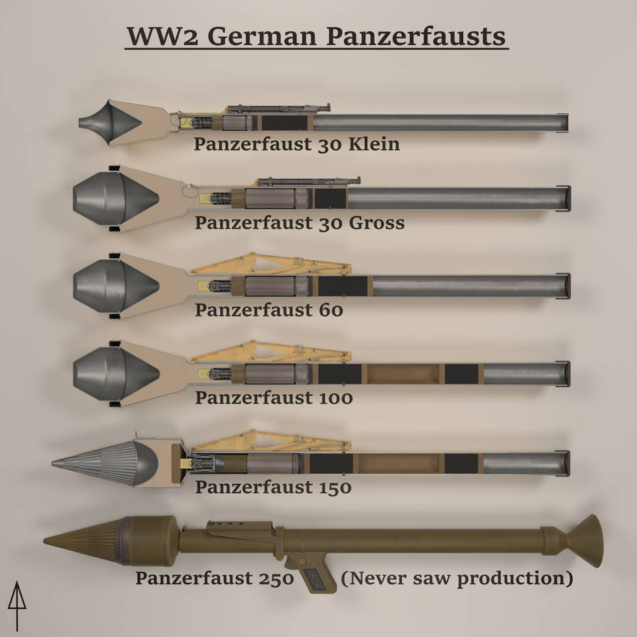 WW2 German Panzerfausts Diagram By KnightGalahad4560 On DeviantArt ww2-german-panzerfausts-diagram-by-knightgalahad4560-on-deviantart