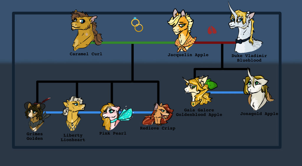 Applejack Tree Applejack Next Gen Tree by kinda-lost on DeviantArt