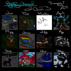 Summary of Art 2023