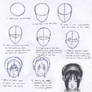 Yay How to draw Toph ATLA