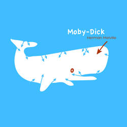 Moby-censored