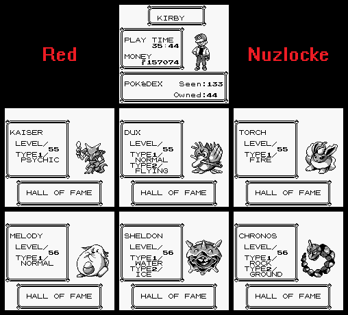 Red Nuzlocke - Final Team by KirbyMasterUltra on DeviantArt