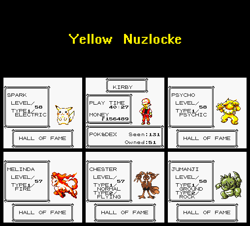 Easiest (and Hardest) Pokémon Games to Nuzlocke Tier List